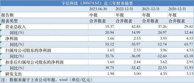 2024年新澳免费资料,实际解答解释落实_官方版83.36.9