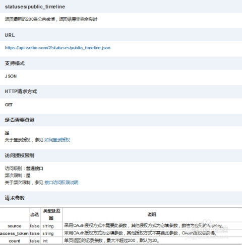 2024新浪正版免费资料,社会解答解释落实_数据版85.22.79