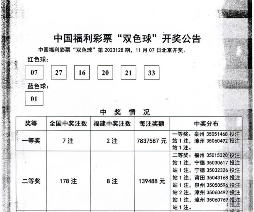 新奥彩王中王免费资料,恒定解答解释落实_伙伴版15.18.97