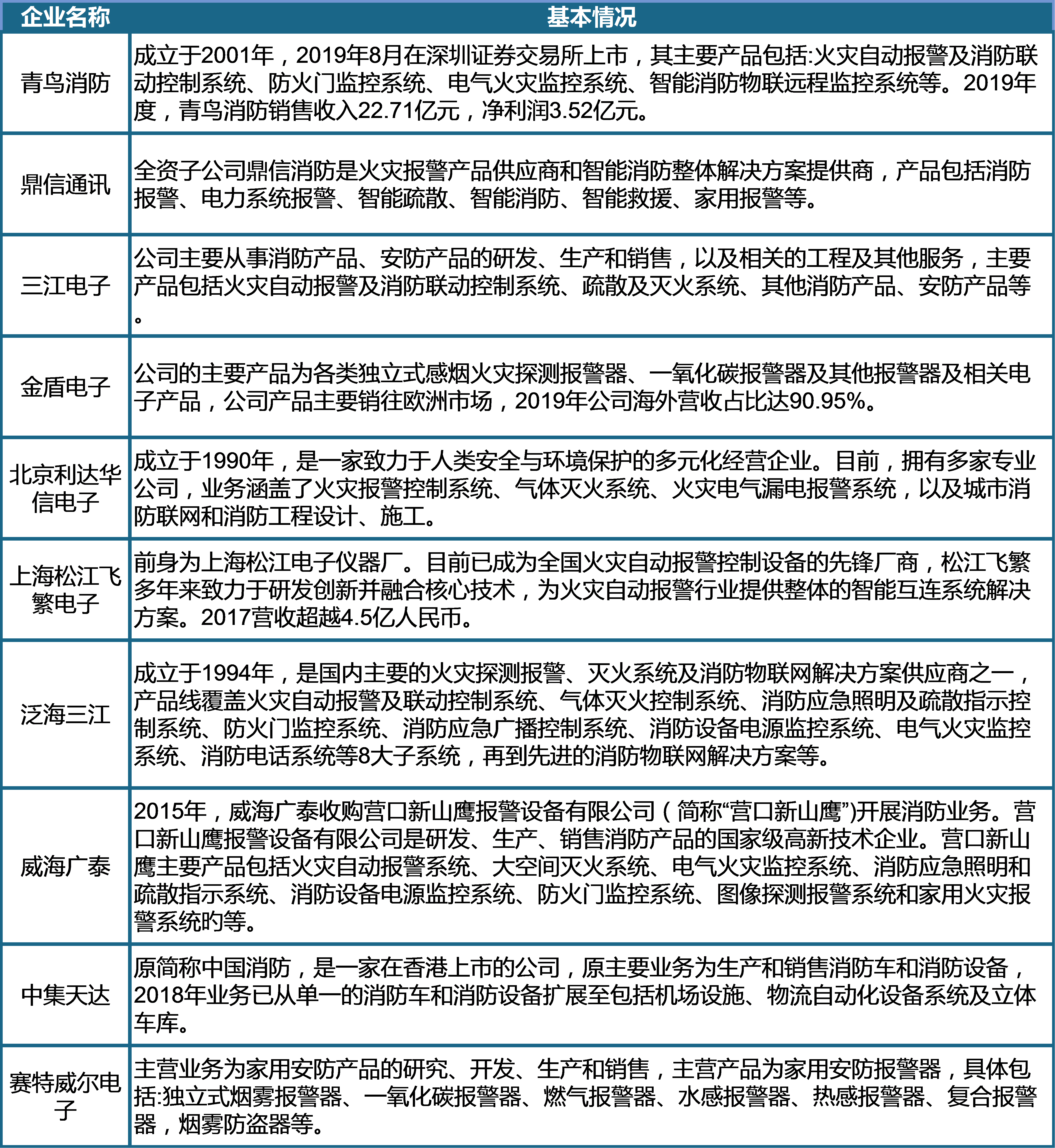 2024澳门正版资料免费大全,生态解答解释落实_增强版67.54.12