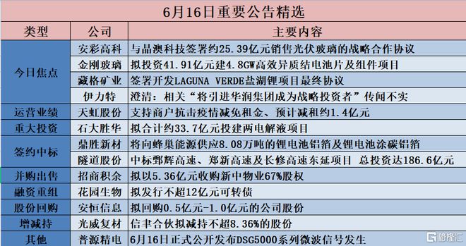 新澳天天开奖免费资料大全最新,诚实解答解释落实_灵敏版70.72.40