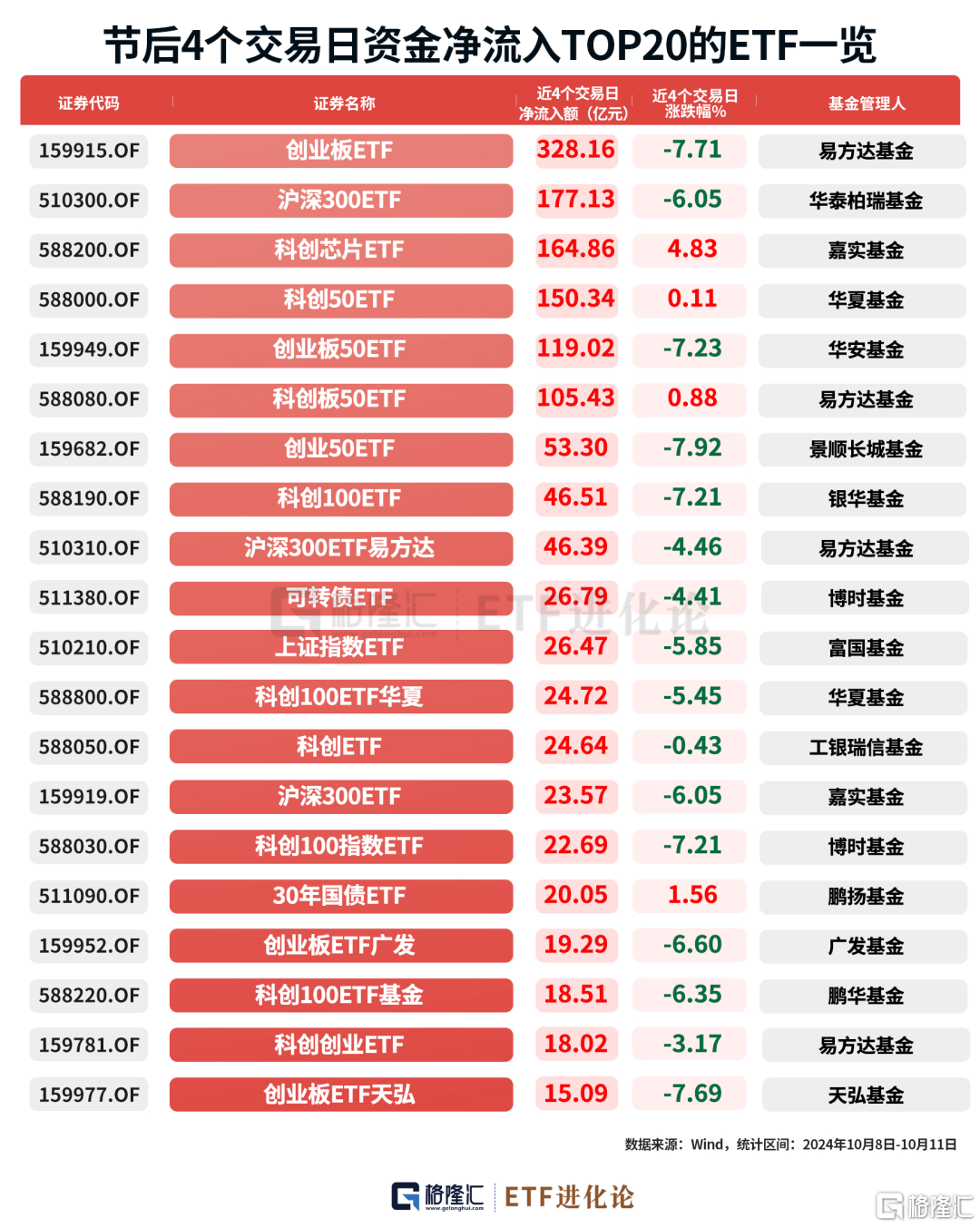 新澳门彩精准一码内部网站,属性解答解释落实_钻石版63.0.46