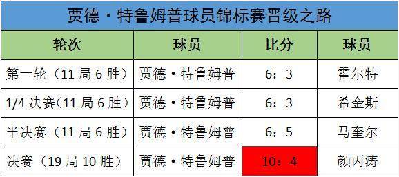 澳门今晚开特马+开奖结果走势图,规划解答解释落实_保密版71.55.18