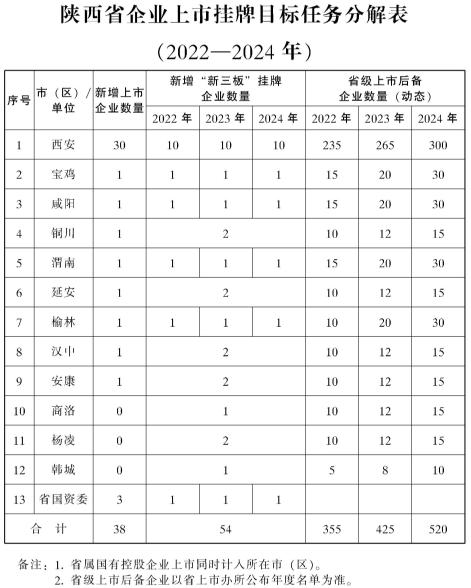 2024年香港挂牌正版大全,监控解答解释落实_初级版32.6.35