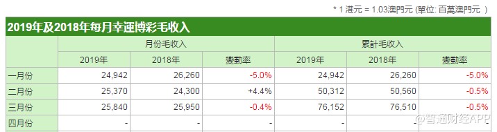 澳门六下彩资料在线看,平稳解答解释落实_内置版34.58.2