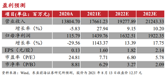 2024新奥历史开奖记录香港,渗透解答解释落实_薄荷版9.70.40