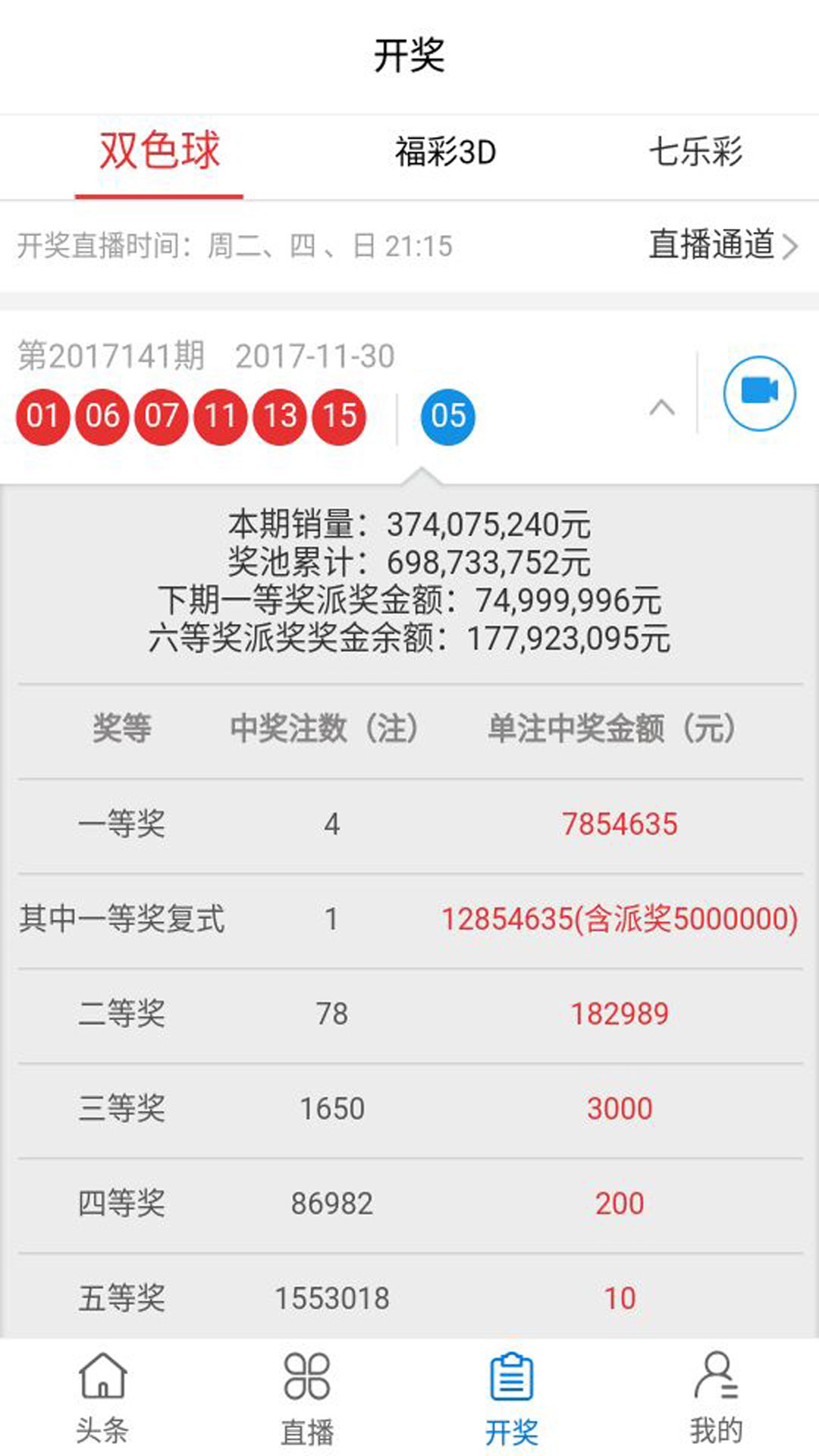 7777788888一肖一吗,恒久解答解释落实_合作版50.22.89