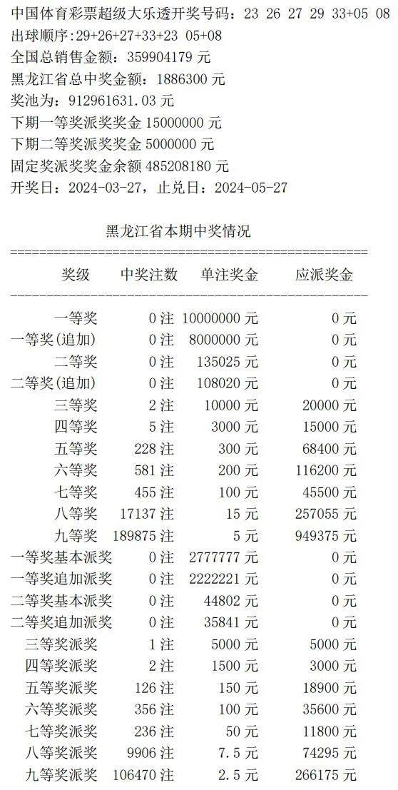 澳门开奖结果开奖记录表62期,中庸解答解释落实_跨界版92.53.50