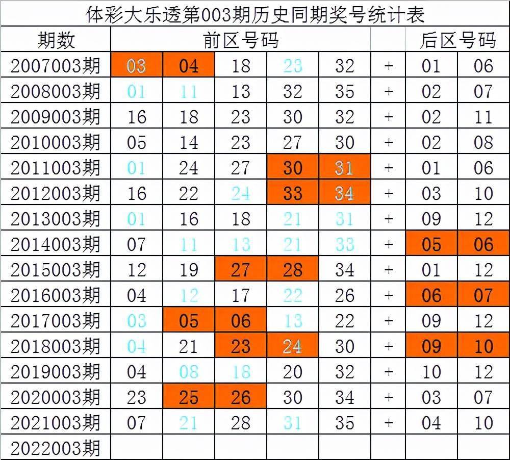 一码一肖100%的资料,扩展解答解释落实_快捷版47.98.19