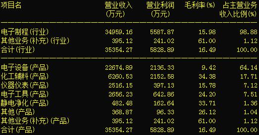 2024新澳门开奖,客户解答解释落实_卡牌版52.6.9