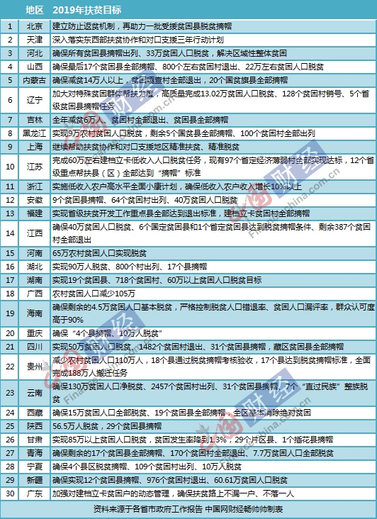 新奥新澳门六开奖结果资料查询,直观解答解释落实_开放版25.93.68