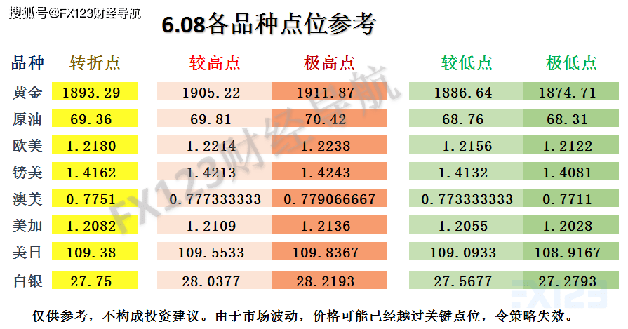 澳门一码中精准一码的投注技巧,战略解答解释落实_轻量版60.18.72