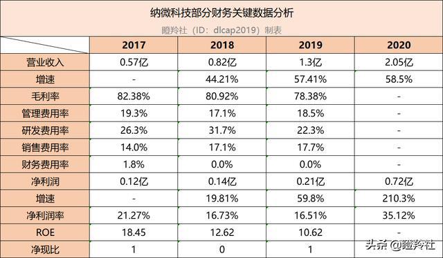 2024新澳精准资料免费,时间解答解释落实_亲和版66.100.28