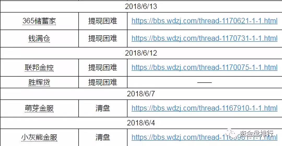 新奥天天免费资料单双中特,总结解答解释落实_配送版61.46.23