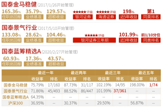 管家婆一票一码资料,权重解答解释落实_游戏版39.17.61