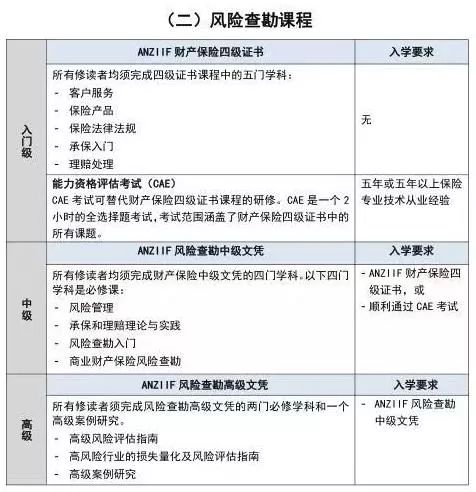 新澳精选资料免费提供网站,知名解答解释落实_初学版78.82.14