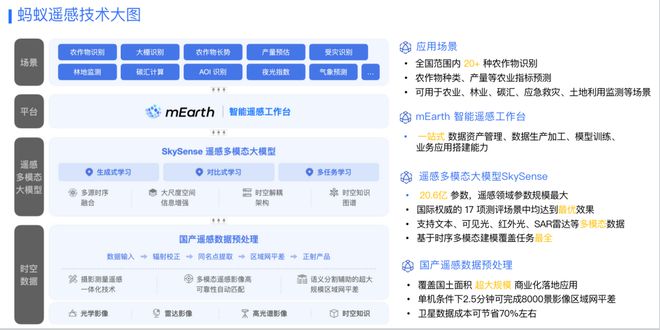 澳门资料大全免费网点澳门五号,主动解答解释落实_直观版39.97.50