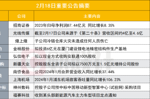 澳门一码一肖一特一中2024,明晰解答解释落实_未来版36.53.21