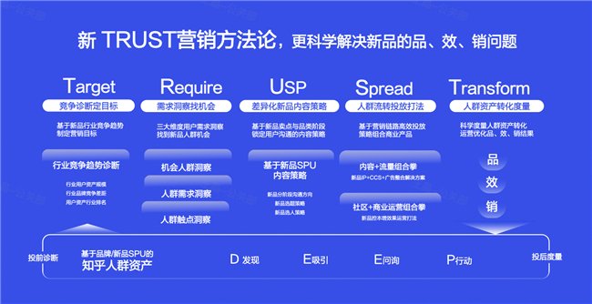 澳门王中王100%期期中,结构解答解释落实_半成版35.92.20