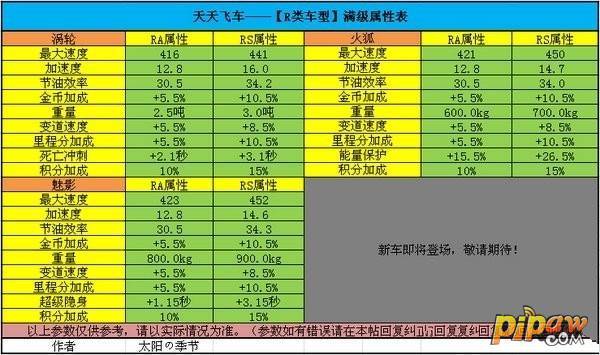 港彩二四六天天好开奖结果,循环解答解释落实_初级版40.54.45