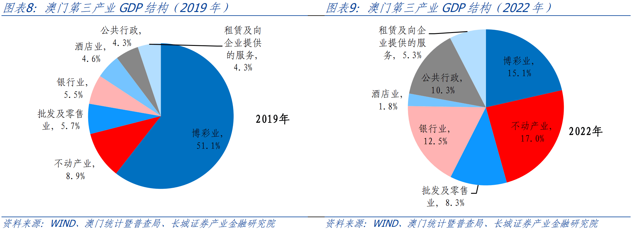 澳门内部最准资料澳门,权能解答解释落实_策略版22.96.42