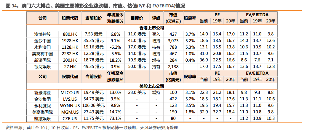 新澳门一码一码100准确,认知解答解释落实_高手版6.58.20