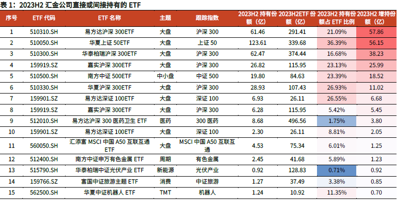 2024年澳门天天开好彩,结构解答解释落实_未来版57.68.5