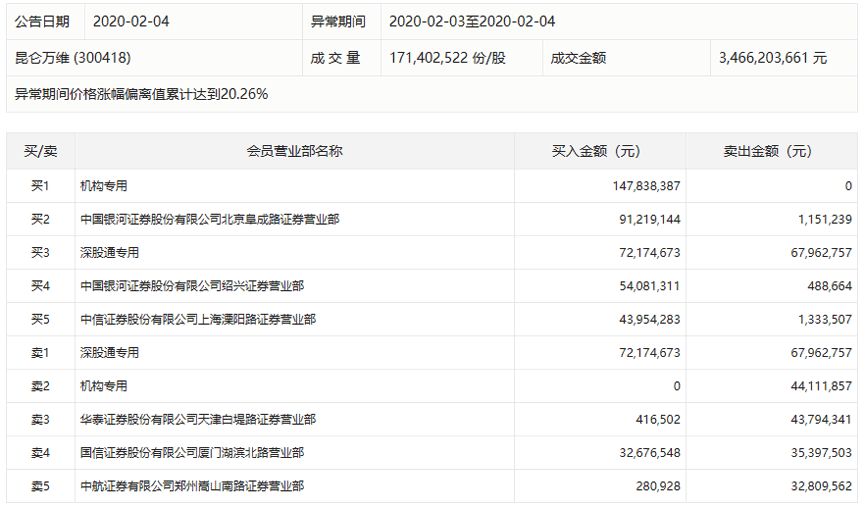 新奥今天开奖结果查询,证据解答解释落实_实况版49.2.48