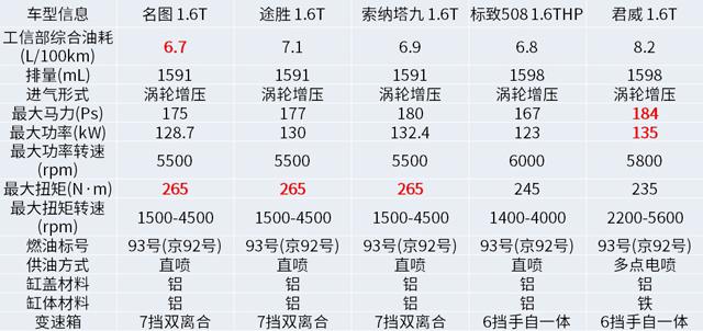 新澳天天开奖资料大全最新54期,现代解答解释落实_精华版33.24.16