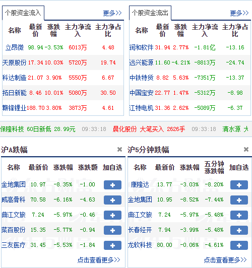 2024新澳正版免费资料,专门解答解释落实_主力版10.23.56