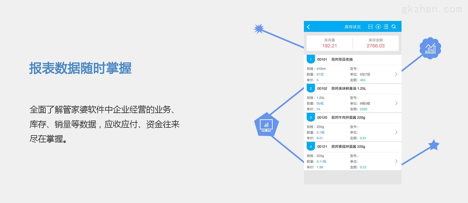 管家婆一肖一码取准确比必,便于解答解释落实_手机版35.26.45