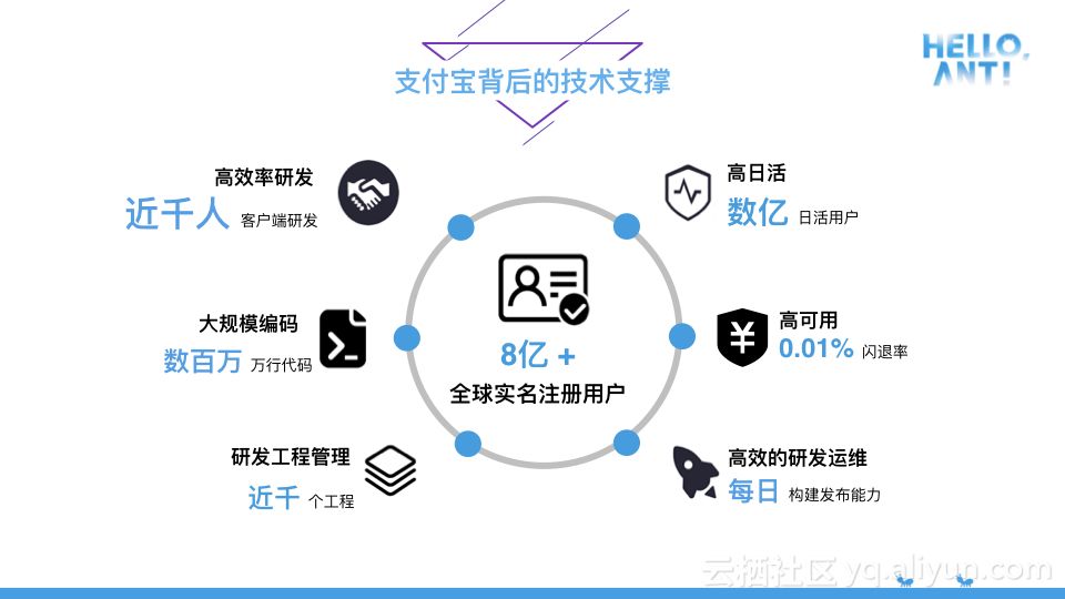 新奥天天开内部资料,成本解答解释落实_网络版74.47.99