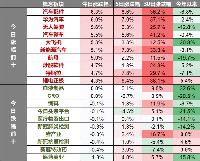 新奥资料免费精准2024生肖表,理智解答解释落实_冠军版39.32.70