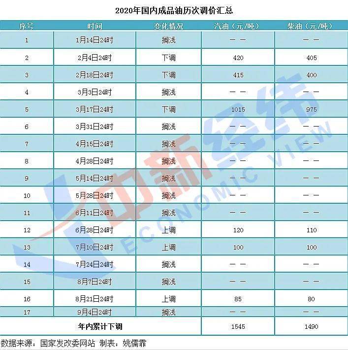 2024澳门六今晚开奖记录,行政解答解释落实_幻想版2.74.1