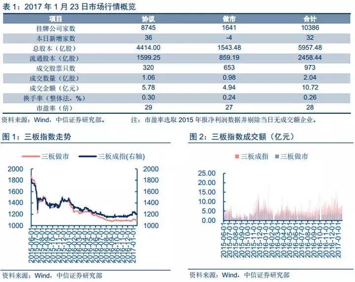 新澳天天开奖资料大全038期结果查询表,服务解答解释落实_复制版15.16.7