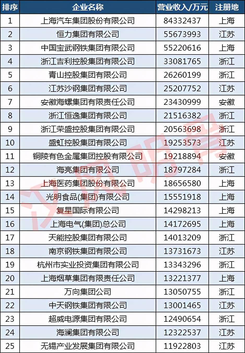 香港正版综合资料大全,行业解答解释落实_金属版60.31.44